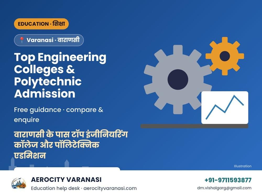 Top Engineering Colleges & Polytechnic Admission near Varanasi
