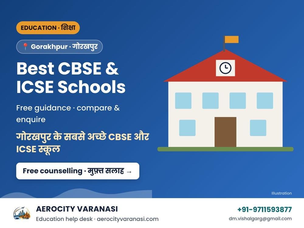 Best CBSE & ICSE Schools in Gorakhpur – Admission Help 2026-27