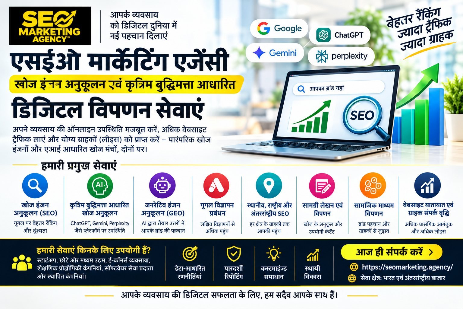SEO Marketing Agency – SEO, AI SEO & Digital Marketing Services